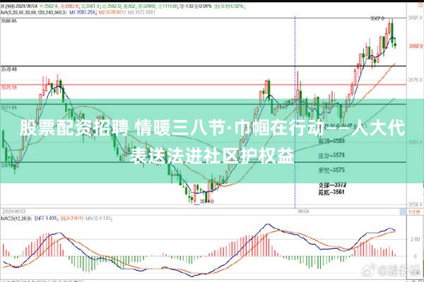股票配资招聘 情暖三八节·巾帼在行动——人大代表送法进社区护权益