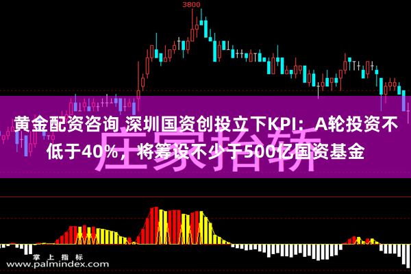 黄金配资咨询 深圳国资创投立下KPI：A轮投资不低于40%，将筹设不少于500亿国资基金