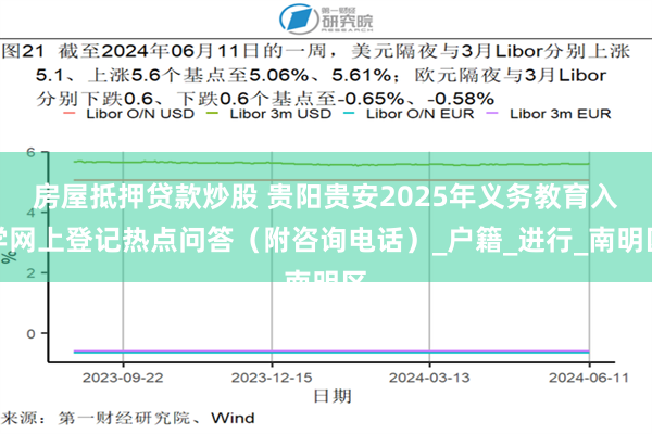 房屋抵押贷款炒股 贵阳贵安2025年义务教育入学网上登记热点问答（附咨询电话）_户籍_进行_南明区