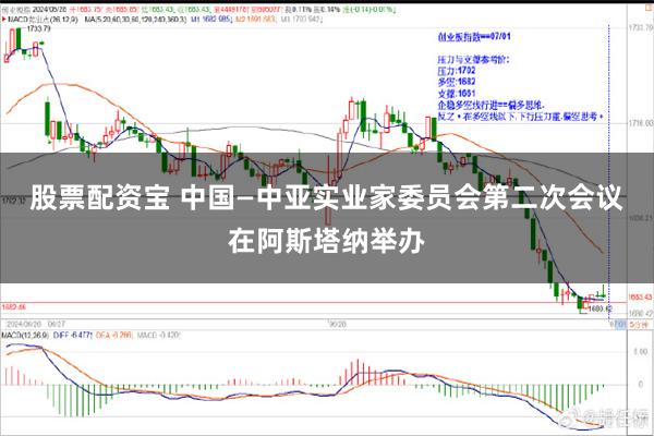 股票配资宝 中国—中亚实业家委员会第二次会议在阿斯塔纳举办