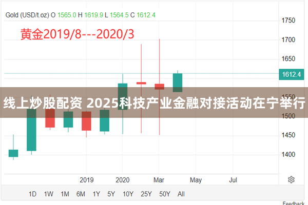 线上炒股配资 2025科技产业金融对接活动在宁举行